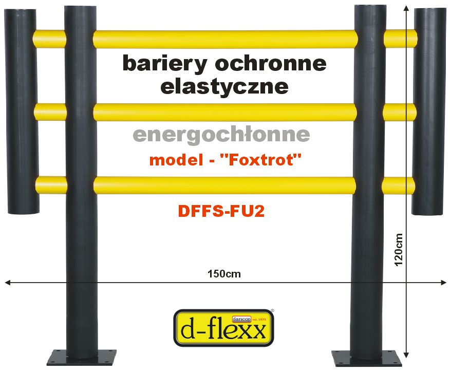bariey ochronne stanowisk pracy